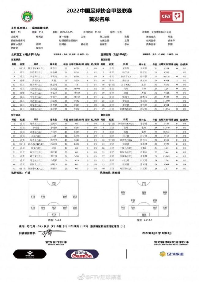 北京时间12月16日22:30，德甲第15轮，多特蒙德客场对阵奥格斯堡。